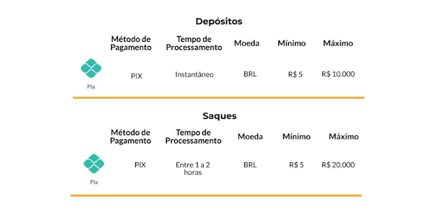 1xbet connexion