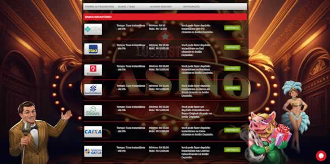 Betsson ab