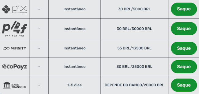 f99bet